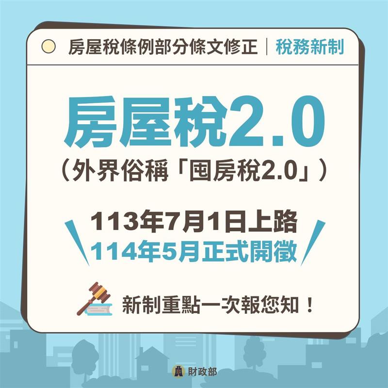 一次看懂 房屋稅 2.0，113年7月1日正式開徵