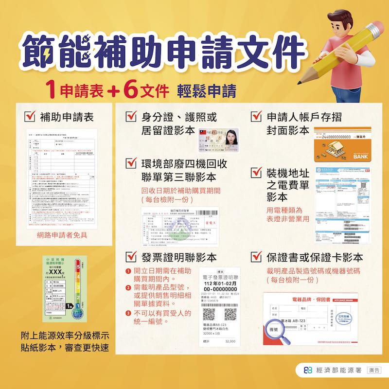  米拉報報｜你不能不知道的資訊💡