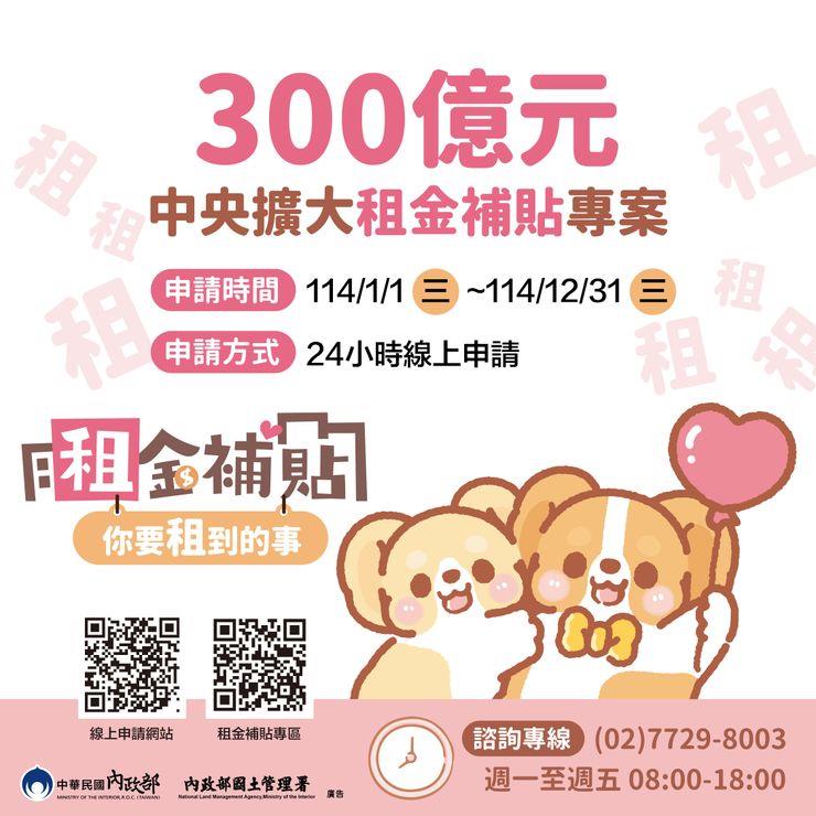 📖米拉知識小學堂｜租補資訊知多少？