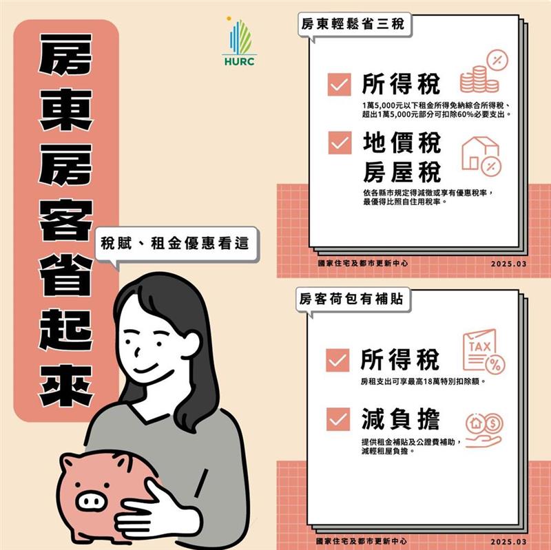 📖米拉知識小學堂｜租屋族必知的節稅新制 💰