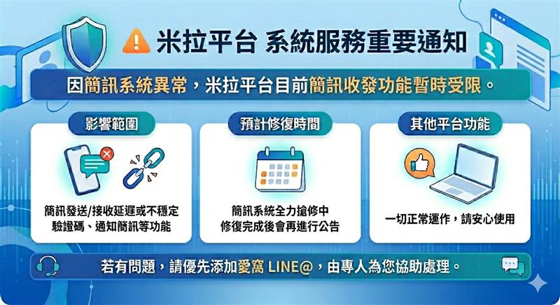 📢 米拉平台 系統服務異常公告
