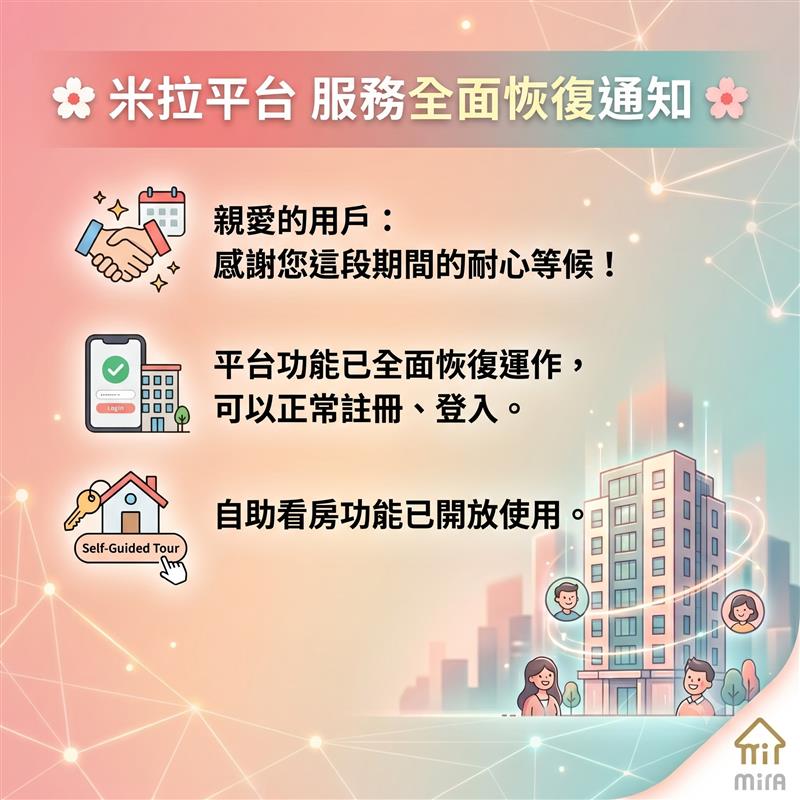 【米拉平台 服務全面恢復通知】